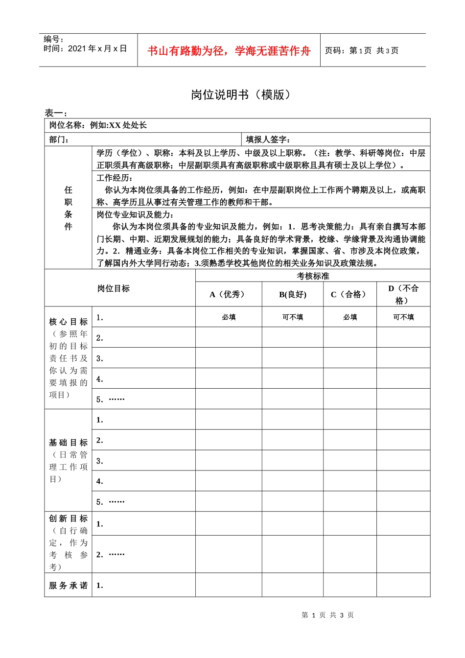 岗位说明书(模版)_第1页