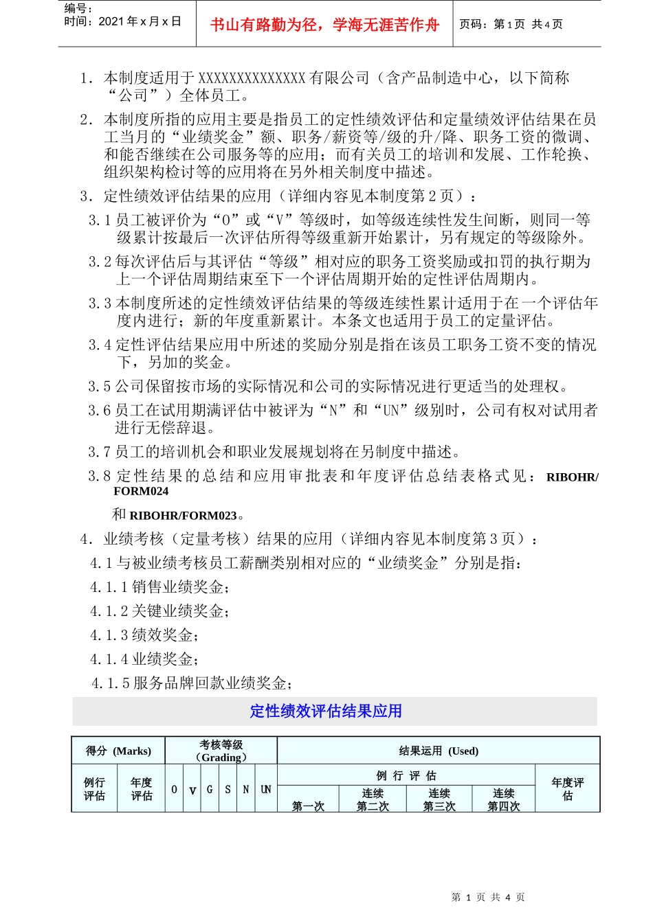 人力资源-2022036.绩效评估结果的应用(GoodcareerHRP036)_第1页