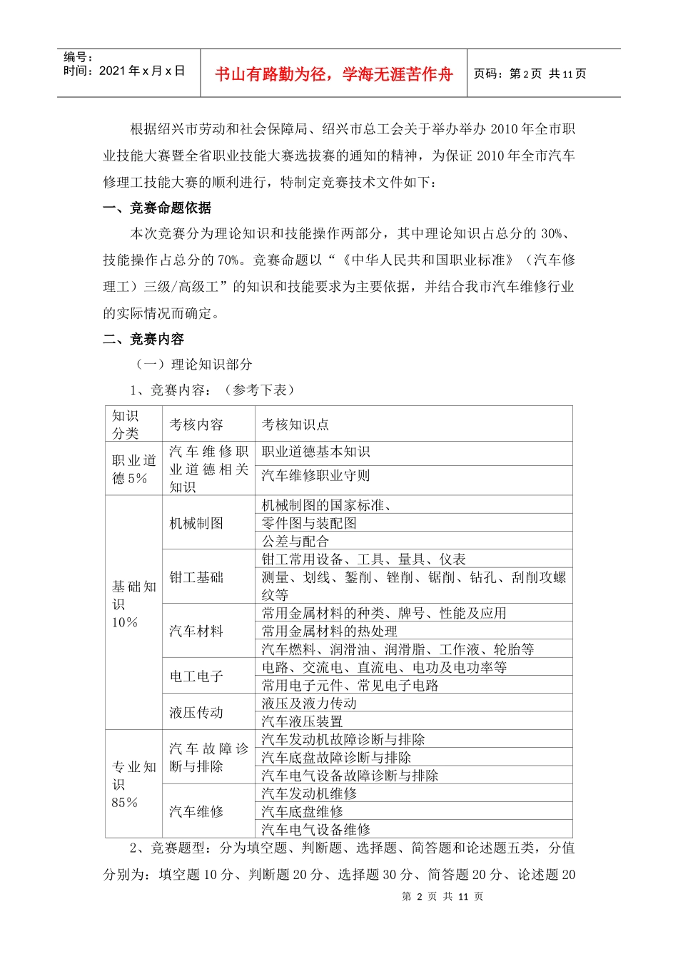 XXXX年浙江省高等学校学生汽车修理职业技能大赛_第2页
