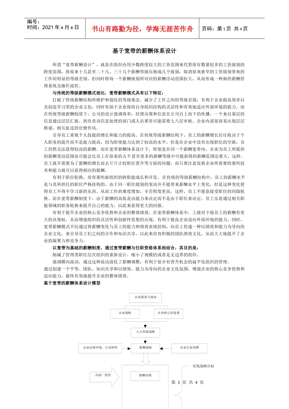 基于宽带的薪酬体系设计_第1页