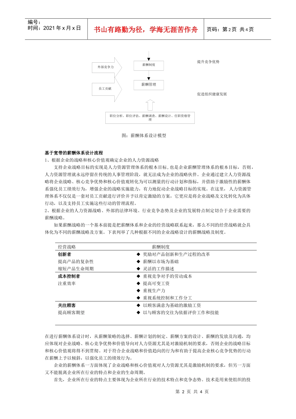 基于宽带的薪酬体系设计_第2页