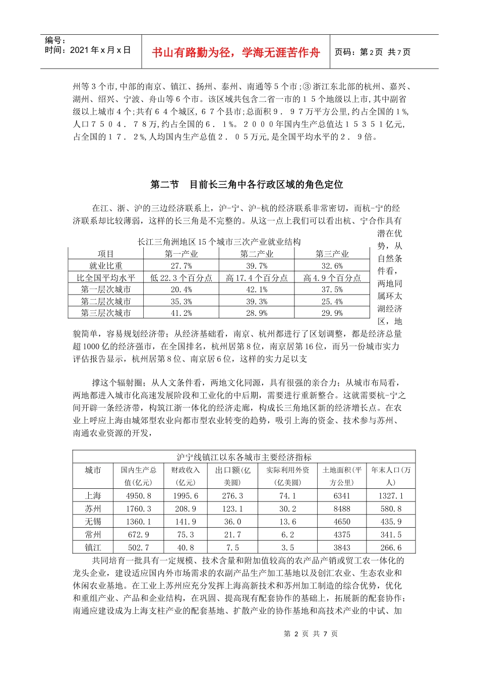 人力资源-2022WTO与长三角地区行政区划改革的未来畅想_第2页