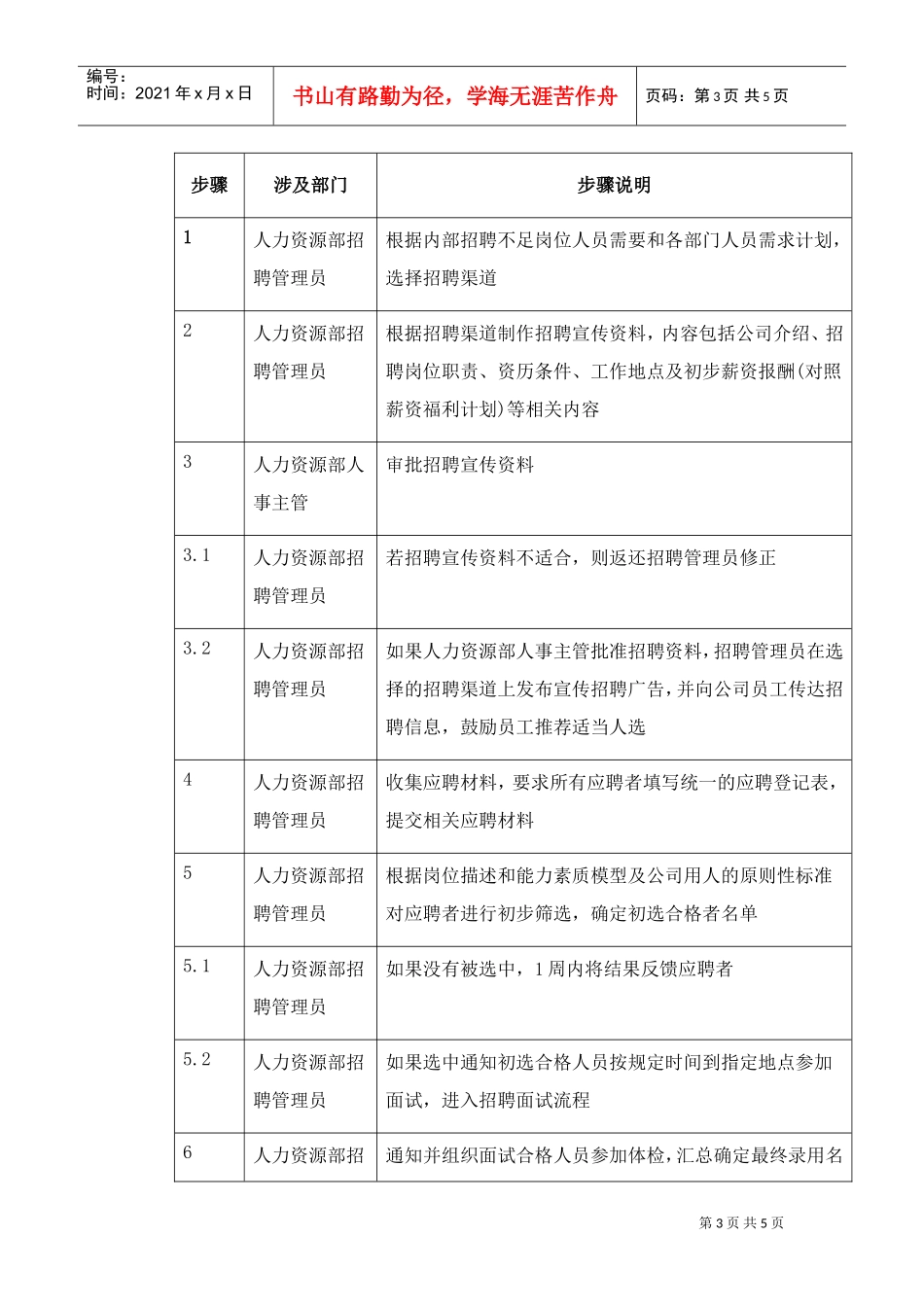 一般社会招聘的范围与目标_第3页