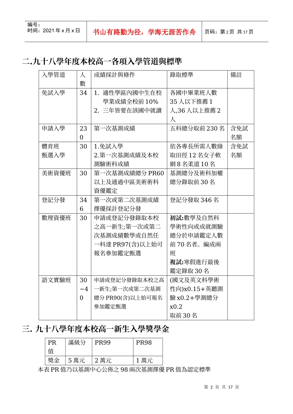 国立斗六高级中学97学年度第2学期期初校务会议纪录_第2页