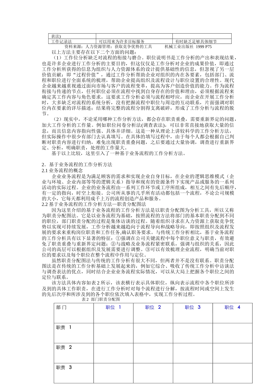 基于业务流程的工作分析方法及应用_第2页