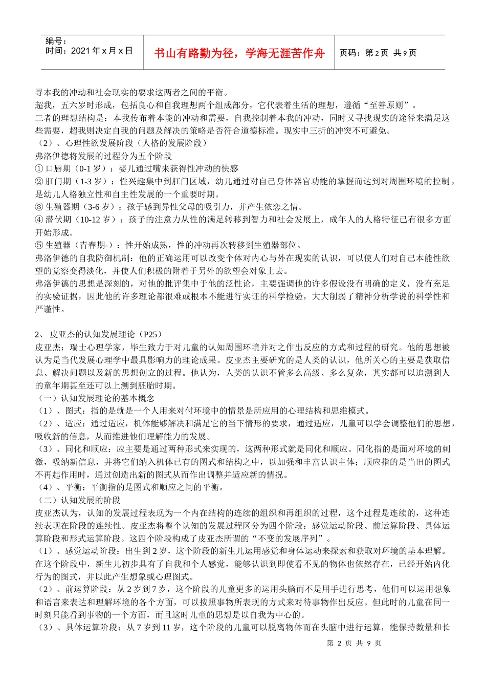 人类行为与社会环境考试重点_第2页