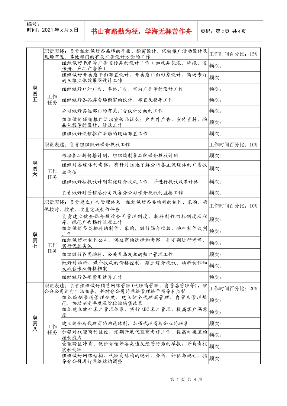 制鞋企业市场部经理岗位说明书_第2页