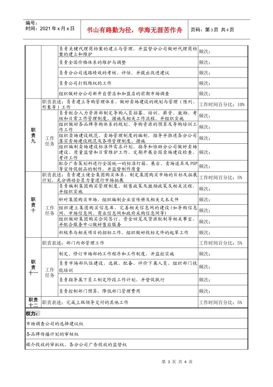 制鞋企业市场部经理岗位说明书_第3页