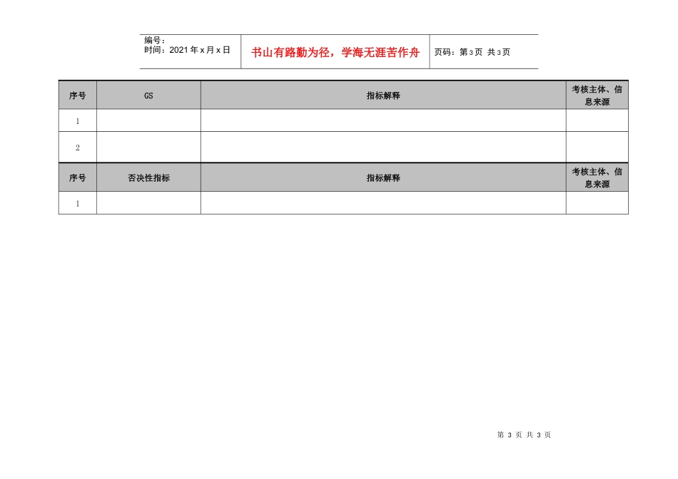 医院财务科住院处复核员绩效考核指标_第3页