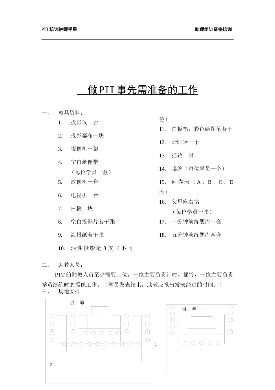 人力资源-2022PTT讲师手册_第2页