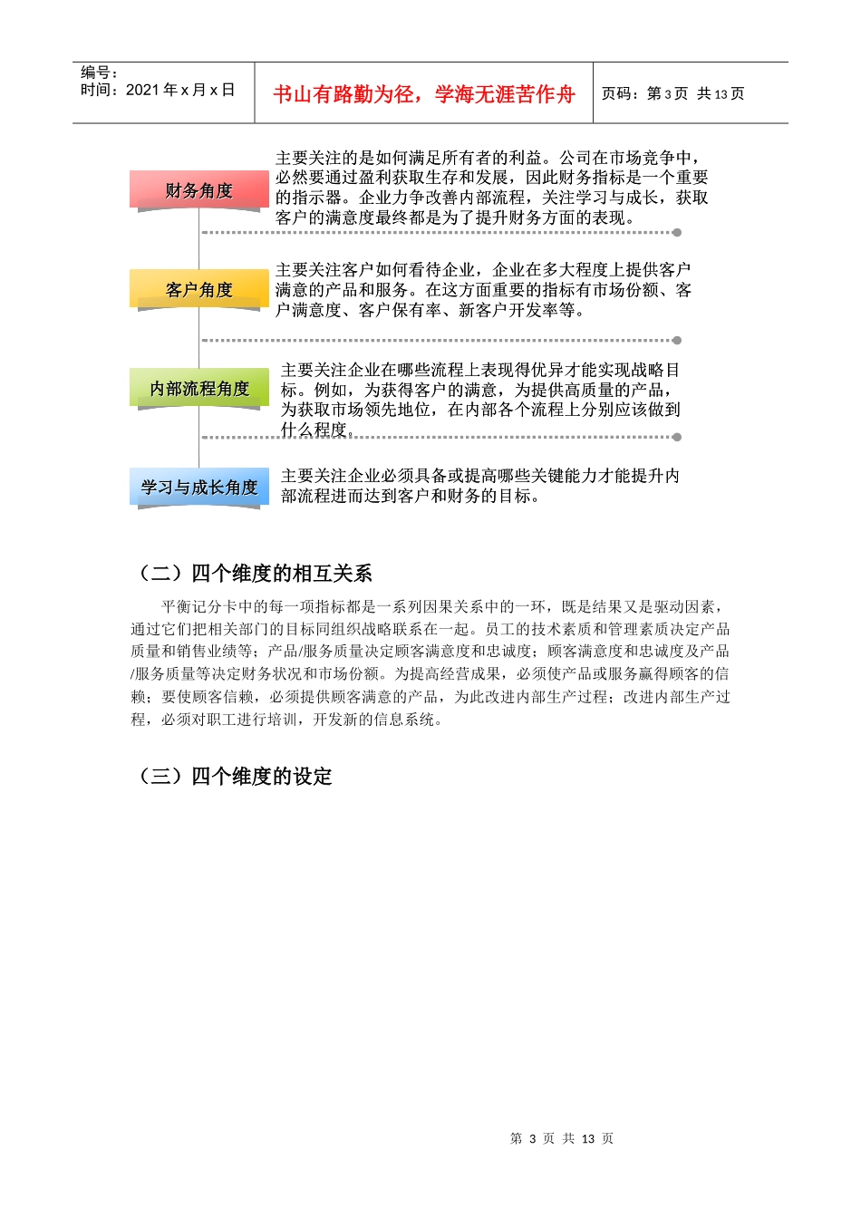 人力资源-202203-绩效考核管理工具BSC平衡记分卡考核_知识_第3页