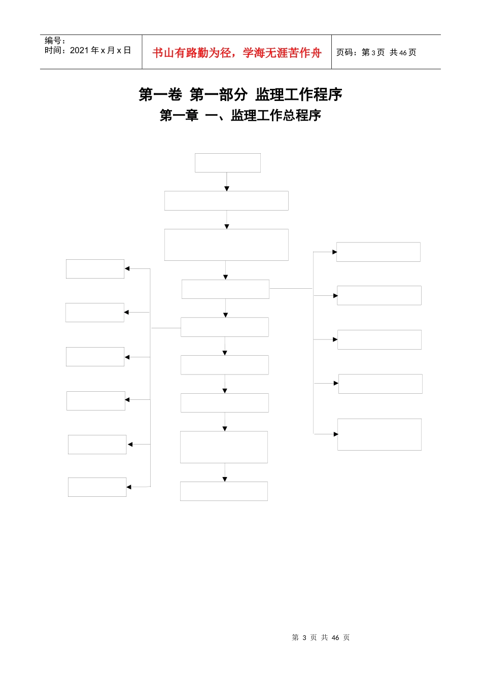工程监理工作指导手册_第3页