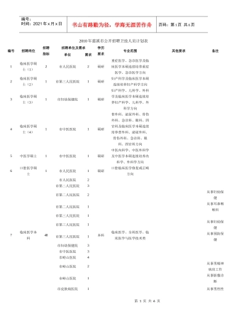 人力资源-2022XXXX年慈溪市公开招聘卫技人员不宜聘用对象认定办法-2