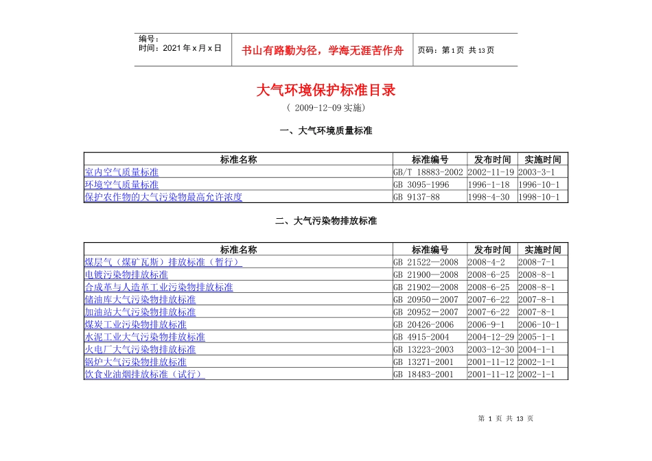 大气环境保护标准目录3312109618_第1页