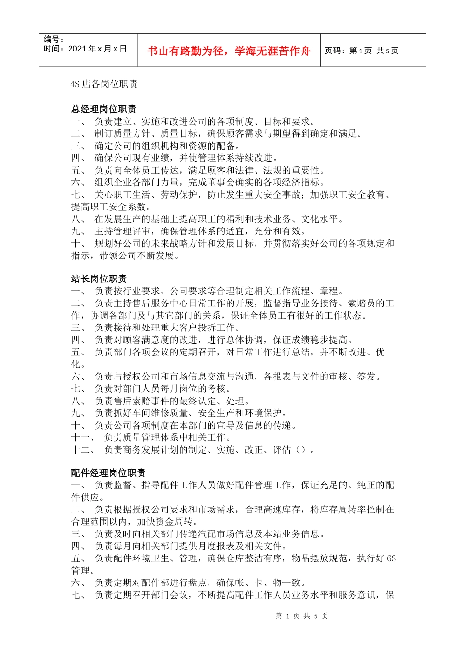 人力资源-2022S店各岗位职责_第1页