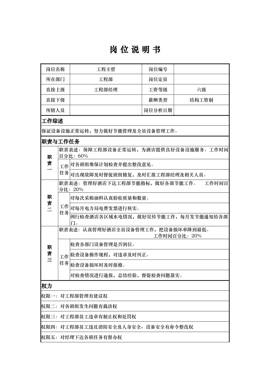 工程部主管岗位说明书_第1页