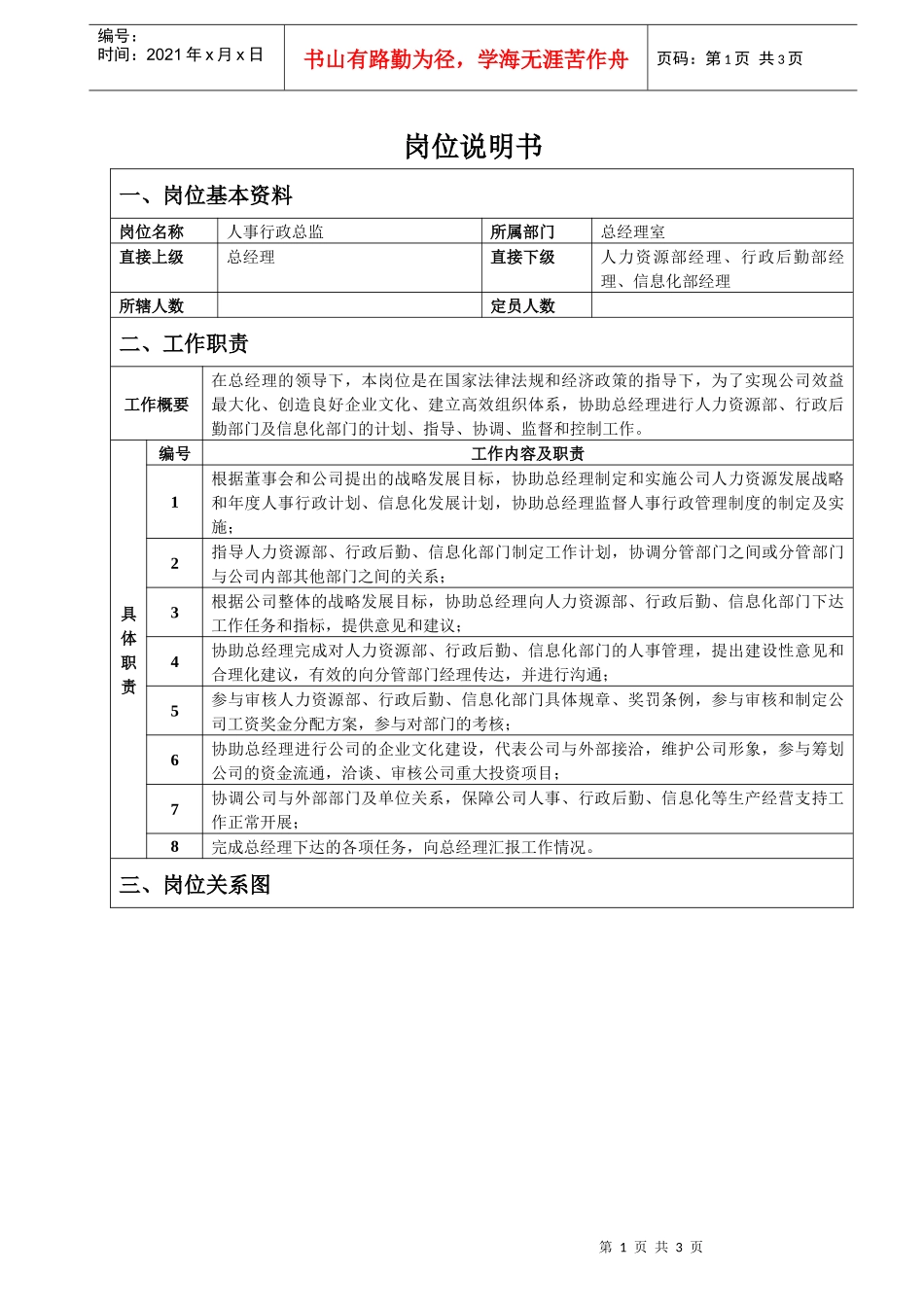 人事行政总监岗位说明书_第1页