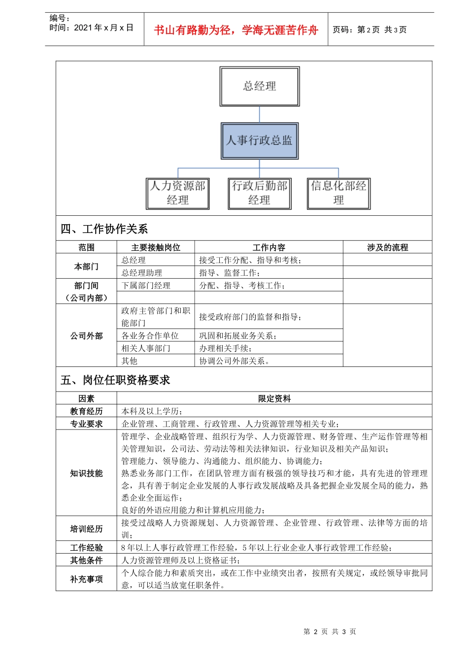 人事行政总监岗位说明书_第2页