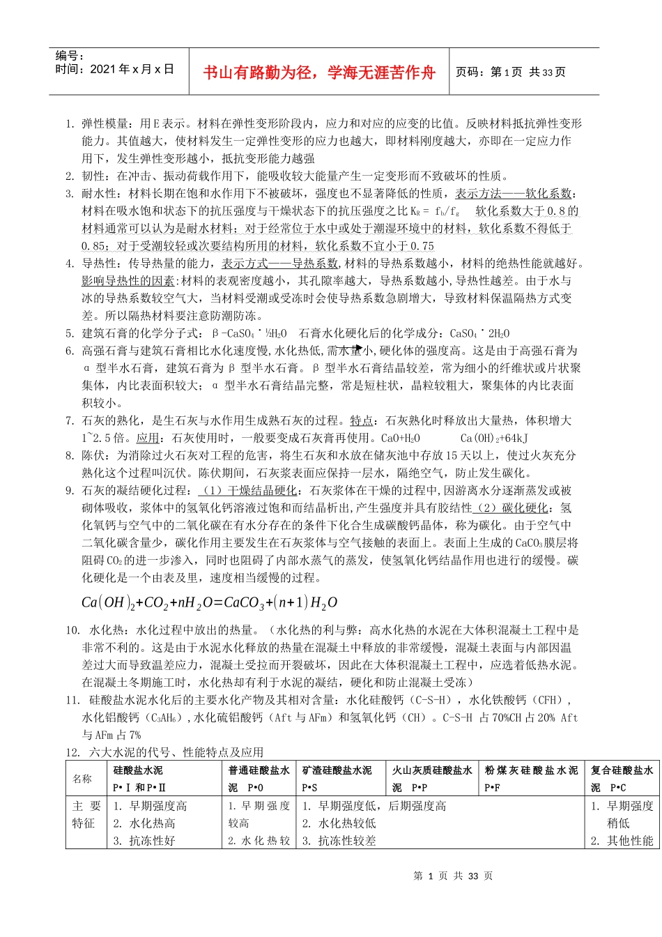 土木工程材料__总结版_第1页