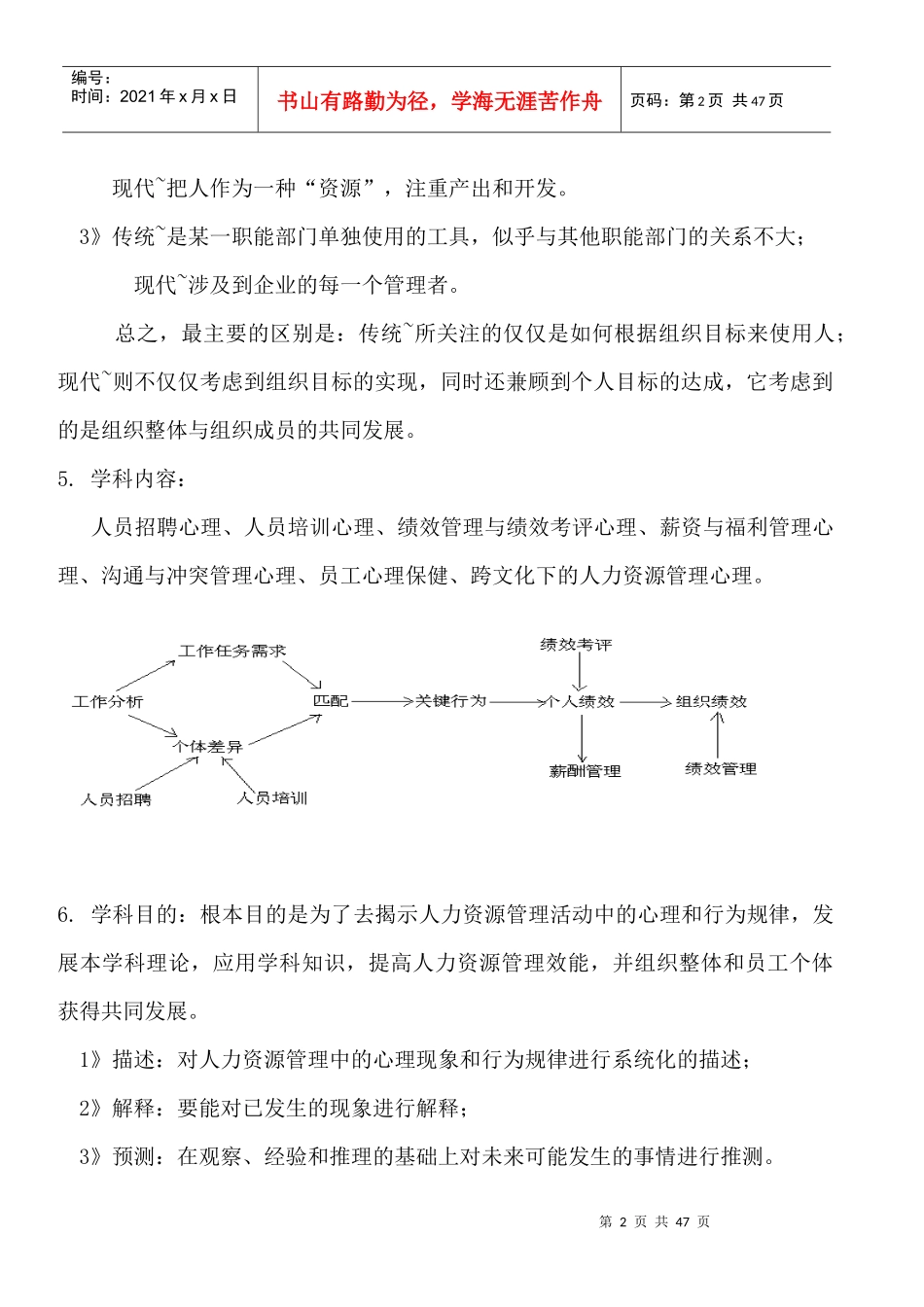 人力资源管理心理学重点知识总结(精华版)_第2页