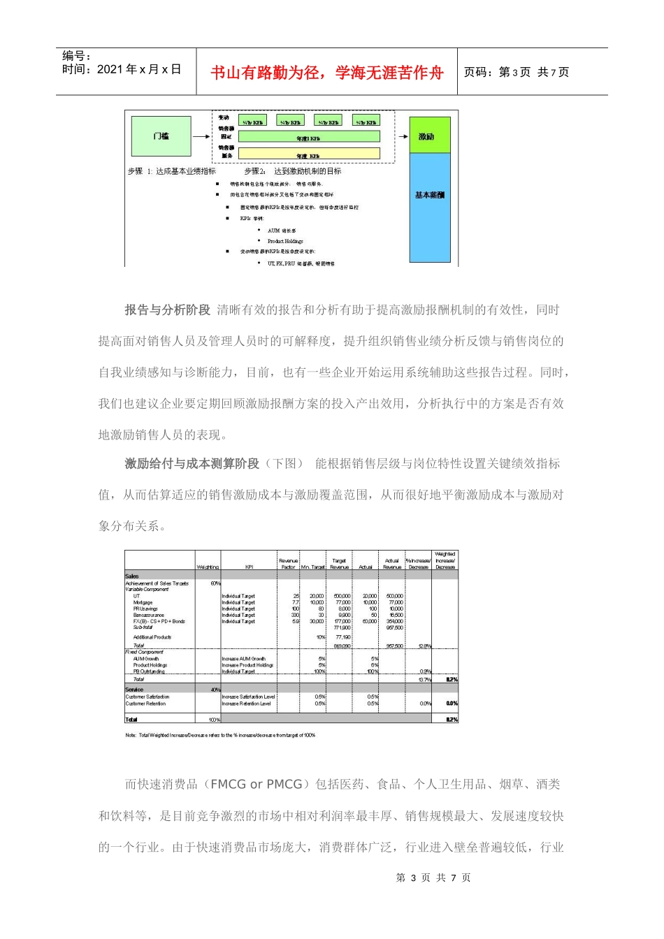 如何强化销售激励机制_第3页