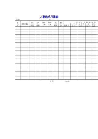 人事流动月_报表