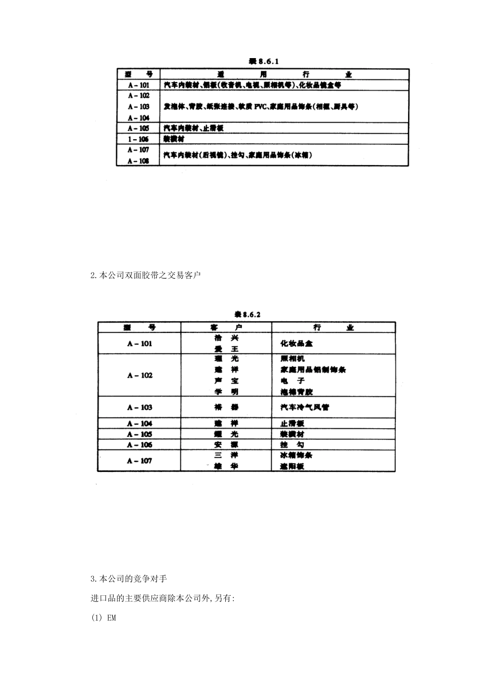 工业品工作人员教育训练资料_第2页
