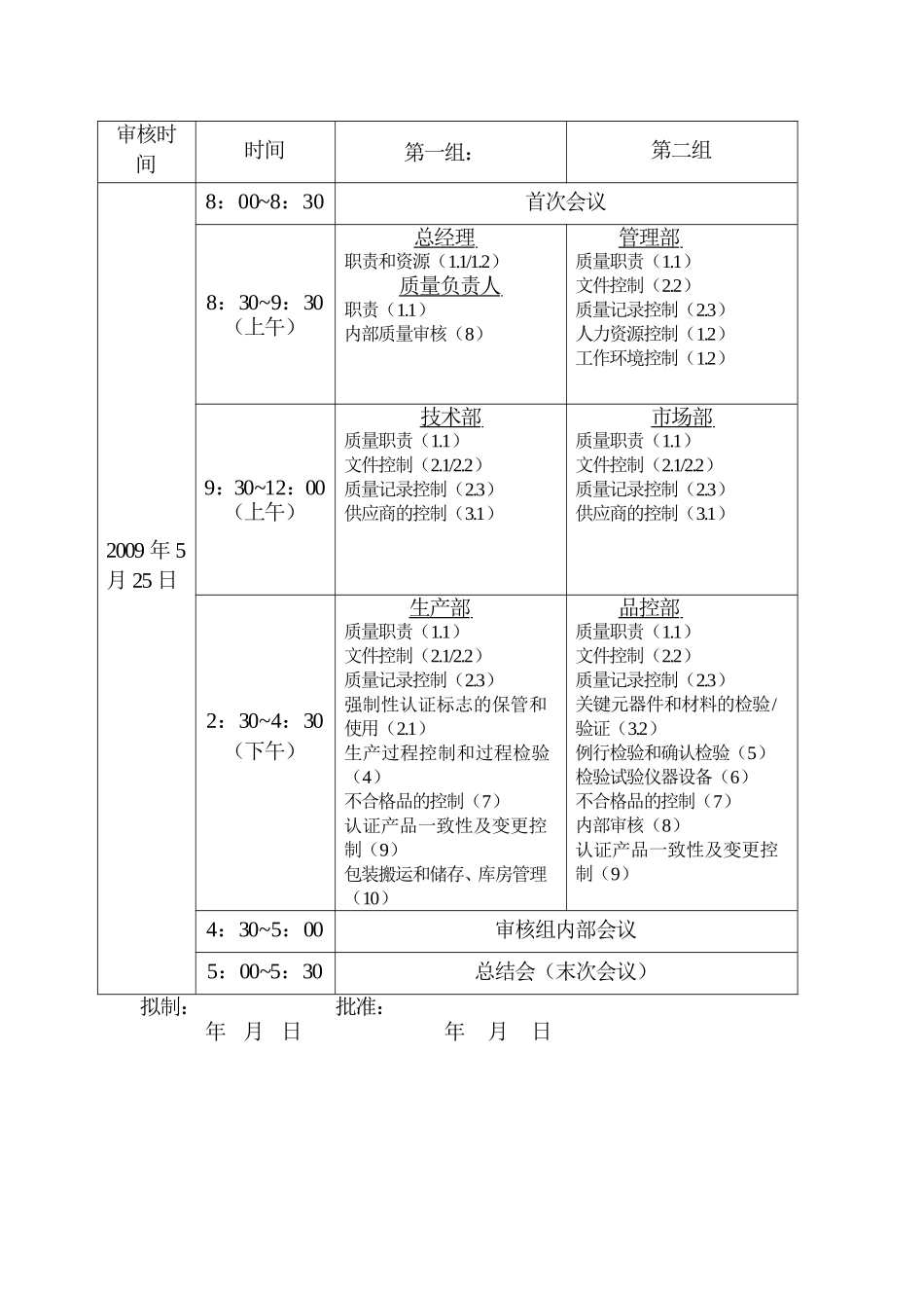 四川省某某公司内部审核工作计划_第3页