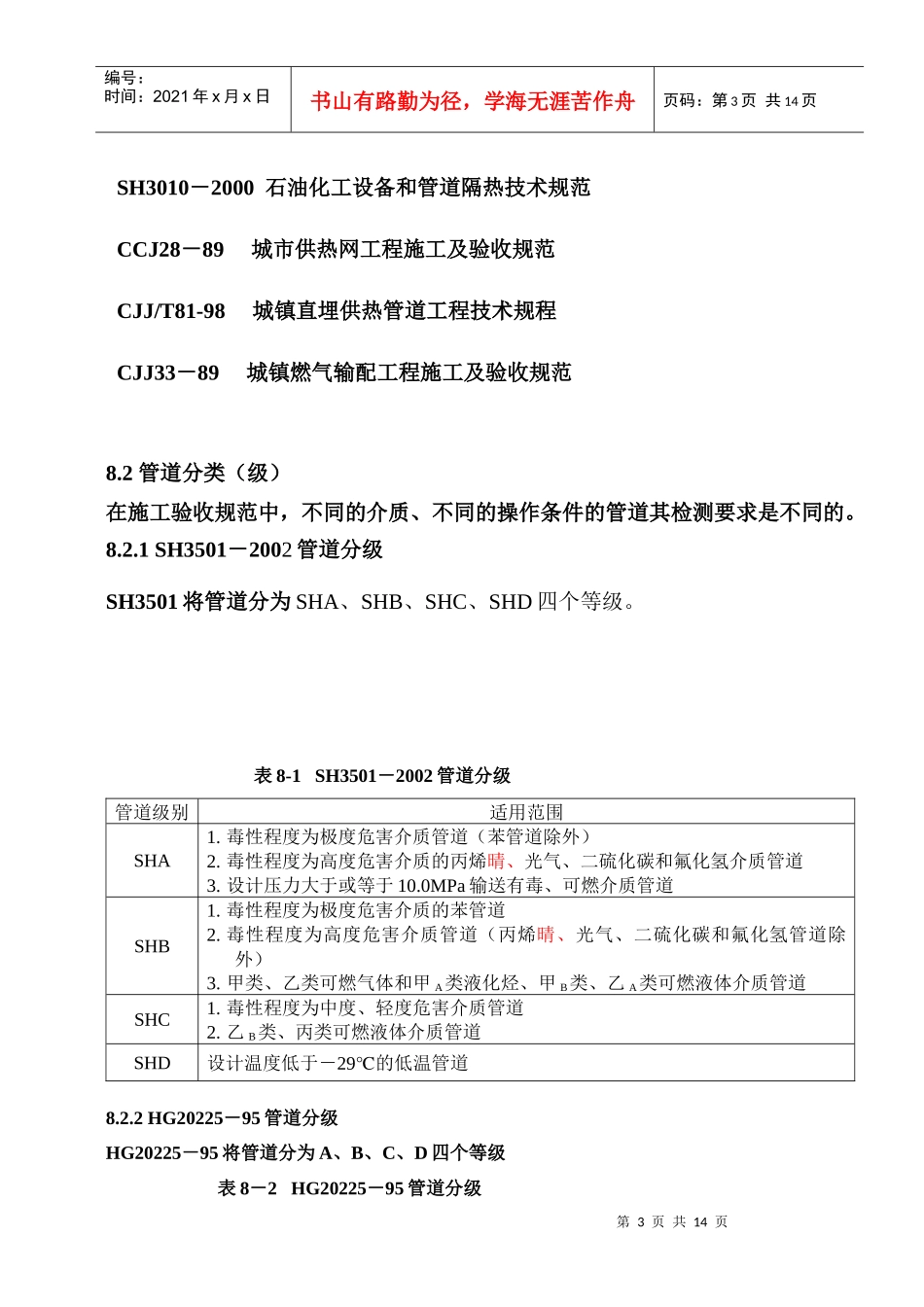 压力管道培训之材料8管道施工及验收规范_第3页