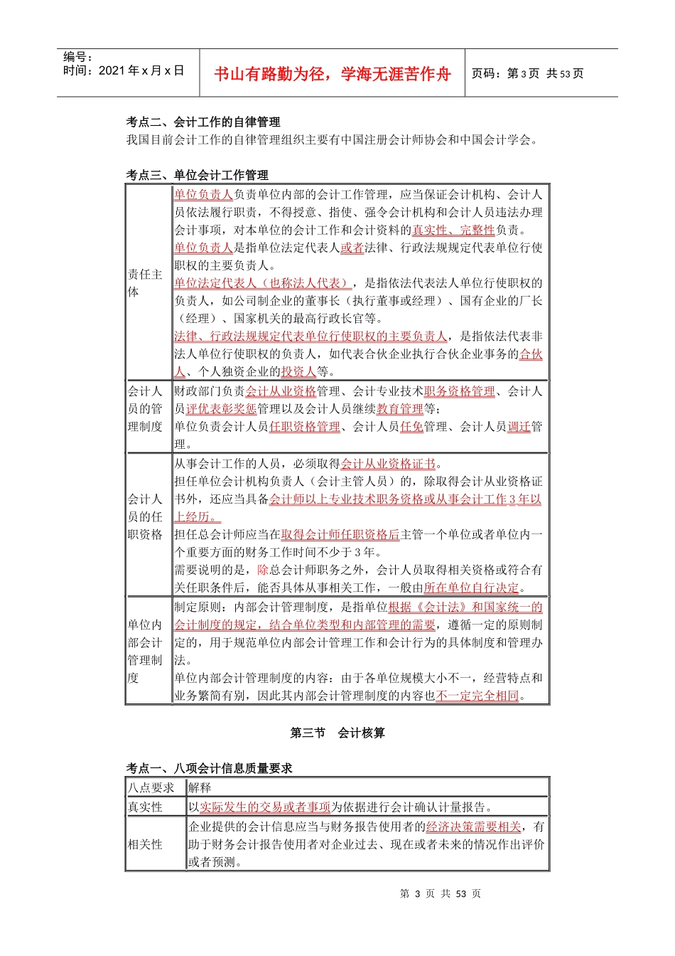 X年江苏会计财经法规与会计职业道德考点整理(考前冲_第3页