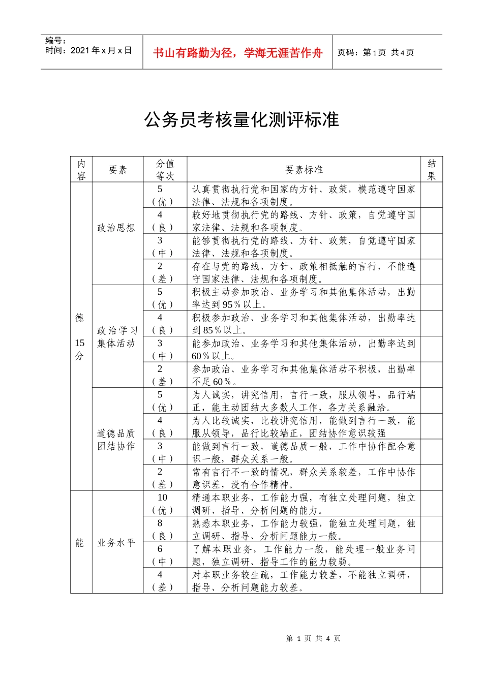 公务员考核量化测评标准_第1页