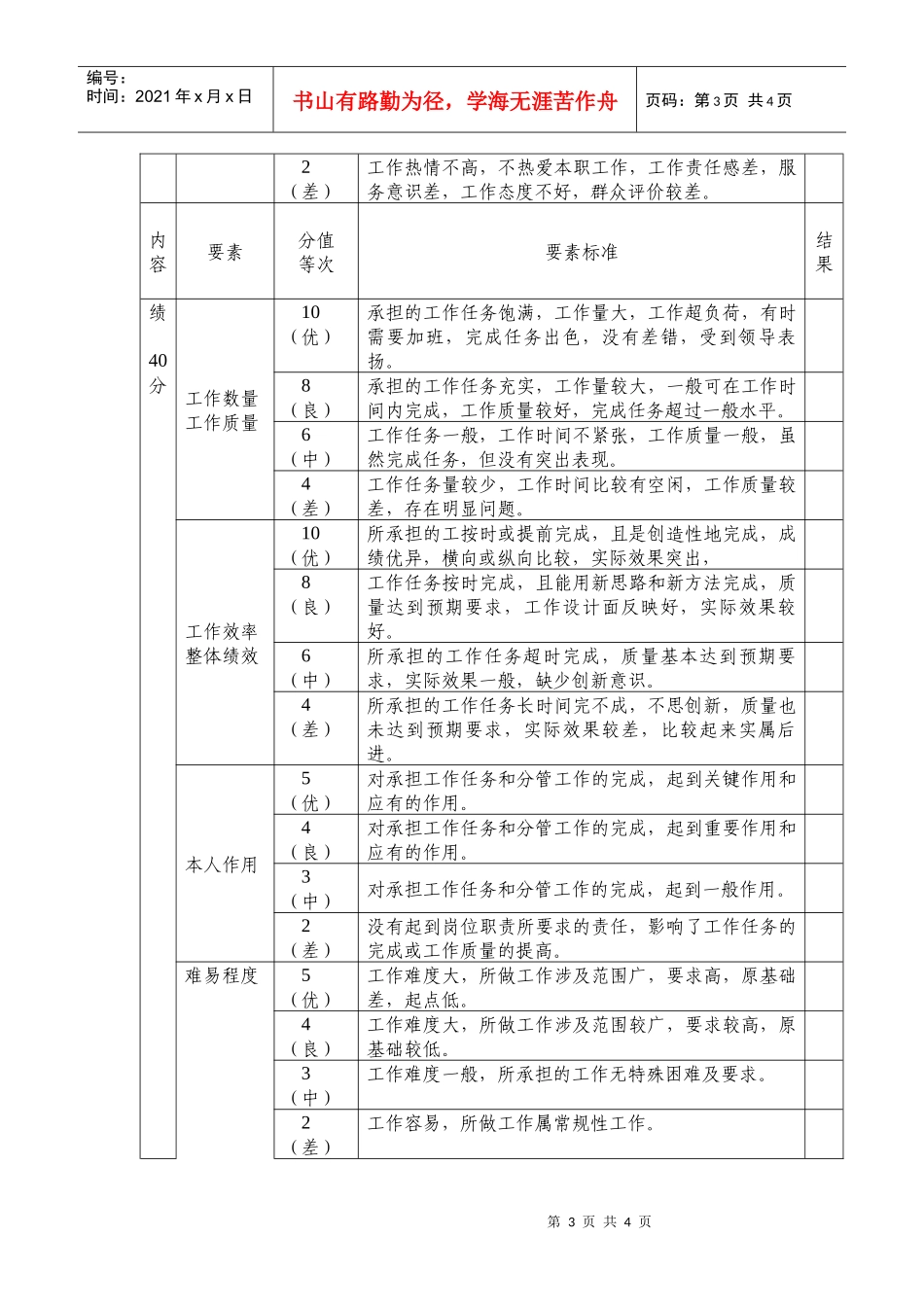 公务员考核量化测评标准_第3页