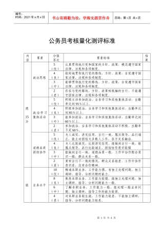 公务员考核量化测评标准