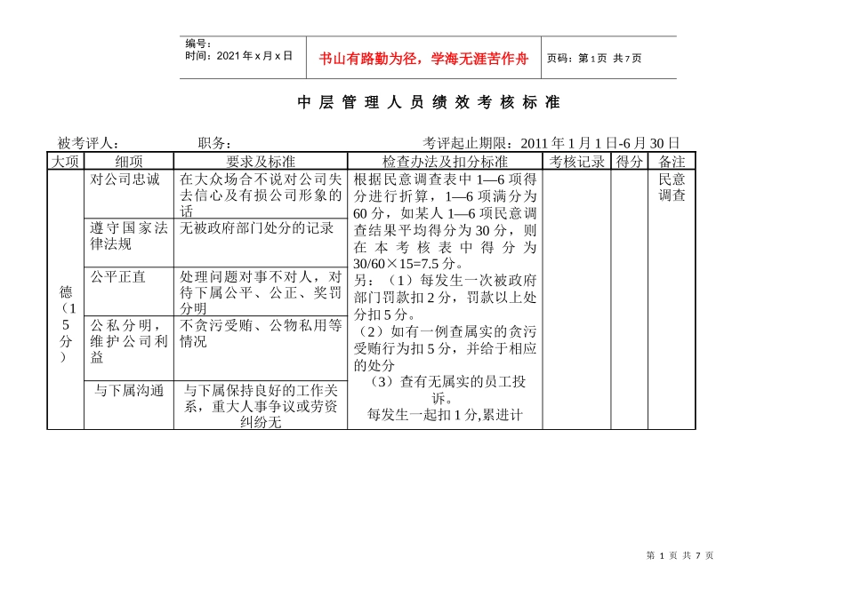 中层管理人员绩效考核标准_第1页