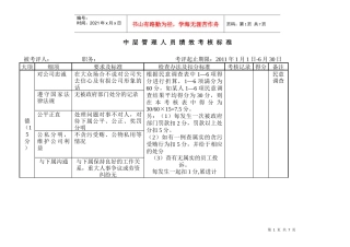 中层管理人员绩效考核标准