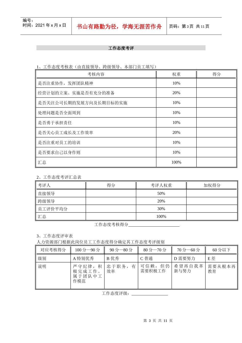二滩水电开发有限责任公司部门经理岗位年度考核表_第3页