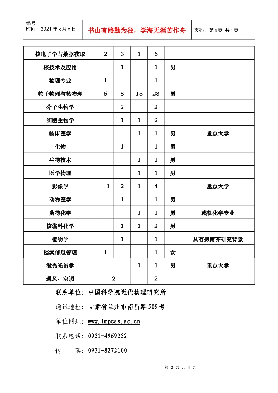 中国科学院近代物理研究所招聘启事doc-中国科学院近代物_第3页