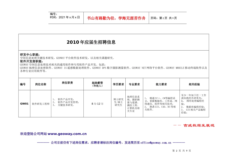 北京吉威数源信息技术有限公司招聘启事-北京吉威数源信息技_第2页