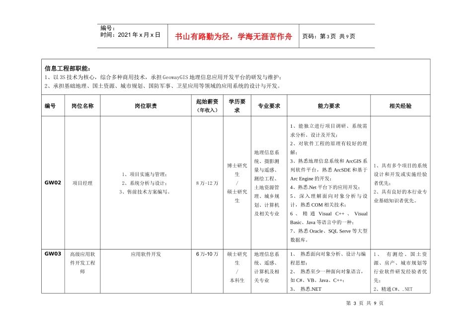 北京吉威数源信息技术有限公司招聘启事-北京吉威数源信息技_第3页