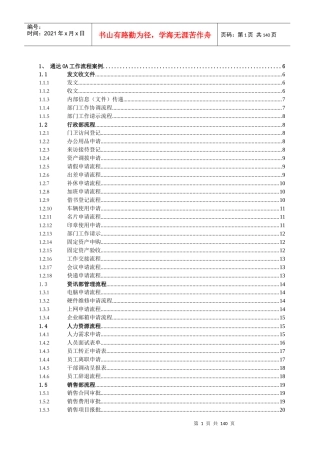 人力资源-2022OA工作流程及快速入门手册