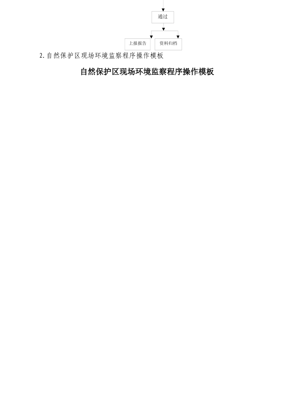 农村与生态环境监察_第2页