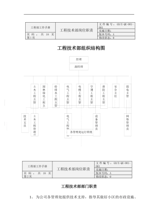 工程部工作职责手册