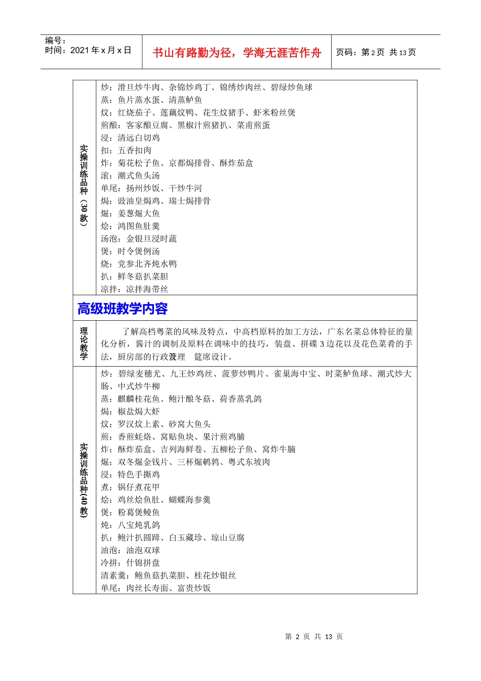 东莞誉厨烹饪培训学校部分课程介绍_第2页