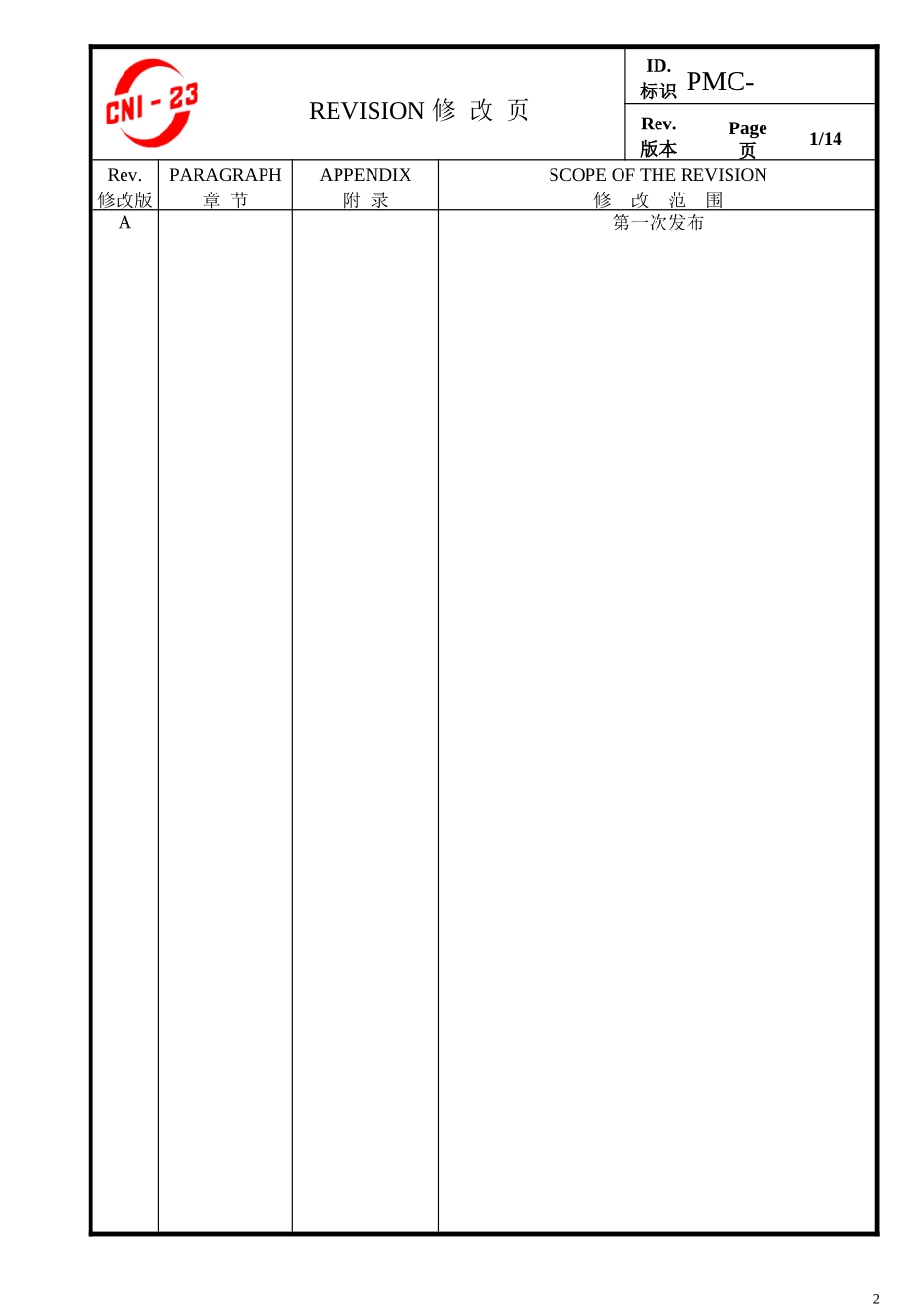 工程部区域协调管理培训教材_第2页