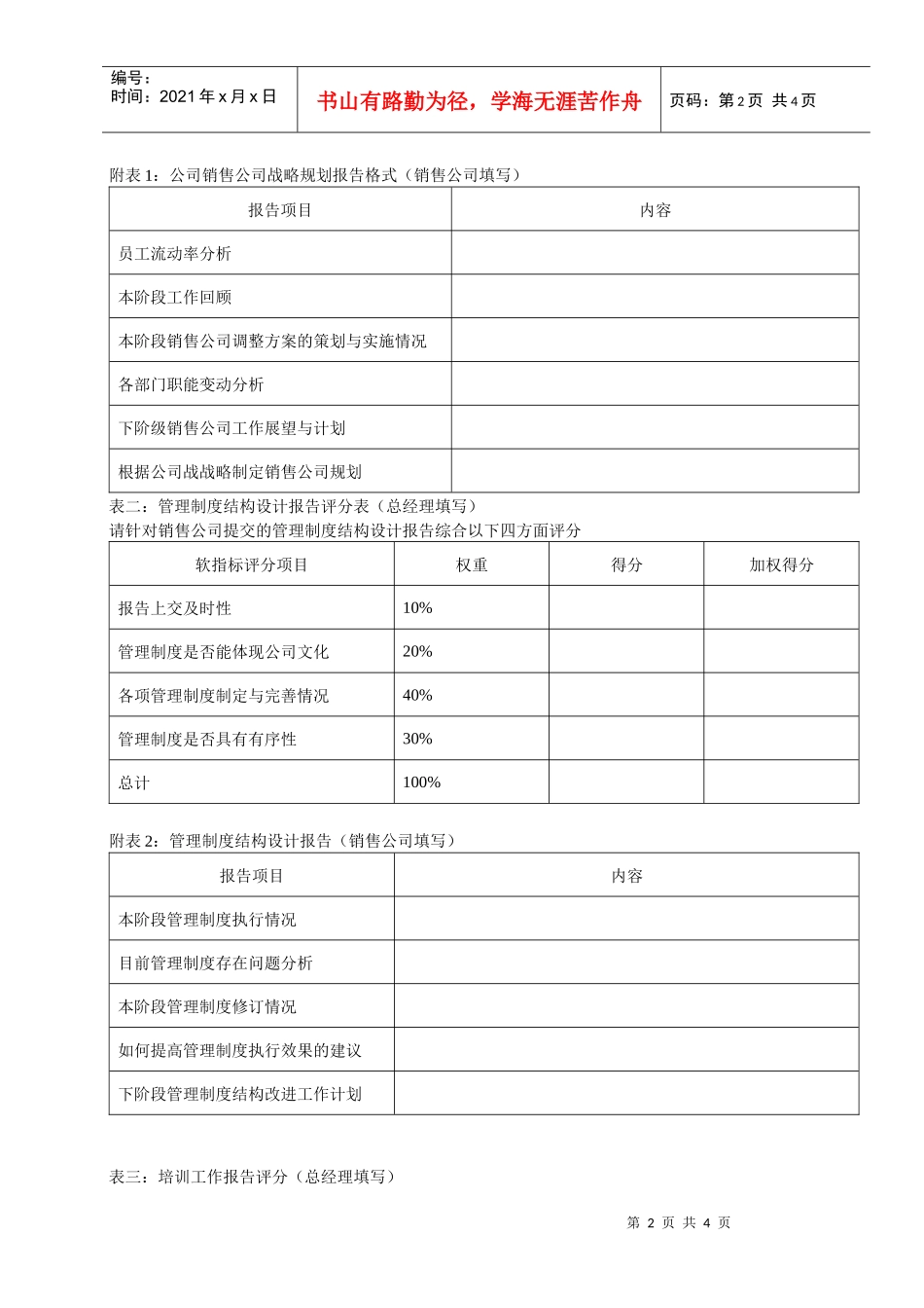 人力资源-2022KPI——销售公司_第2页