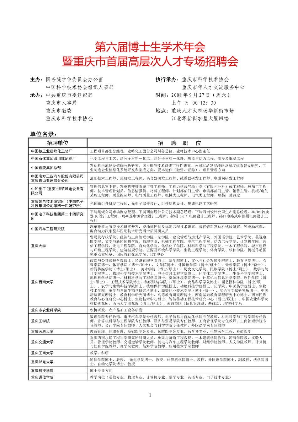 大会名称：第六届博士生学术年会暨重庆市首届精英人才专场招聘会_第1页