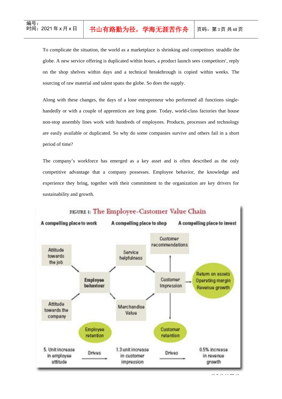 人力资源管理模型英文版_第3页