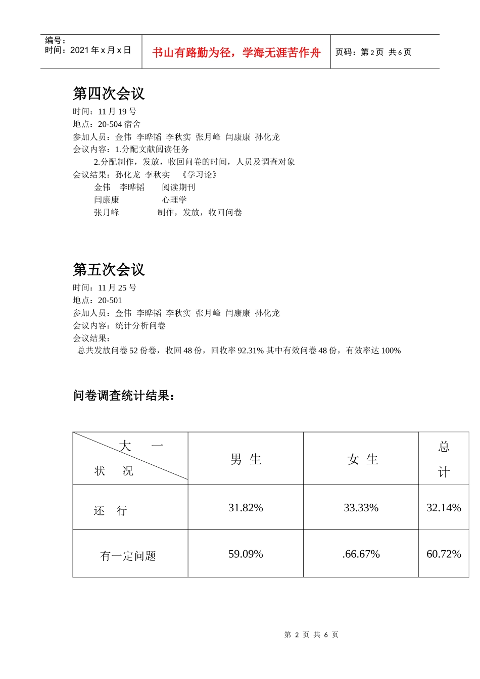 小组会议记录(电子版)_第2页