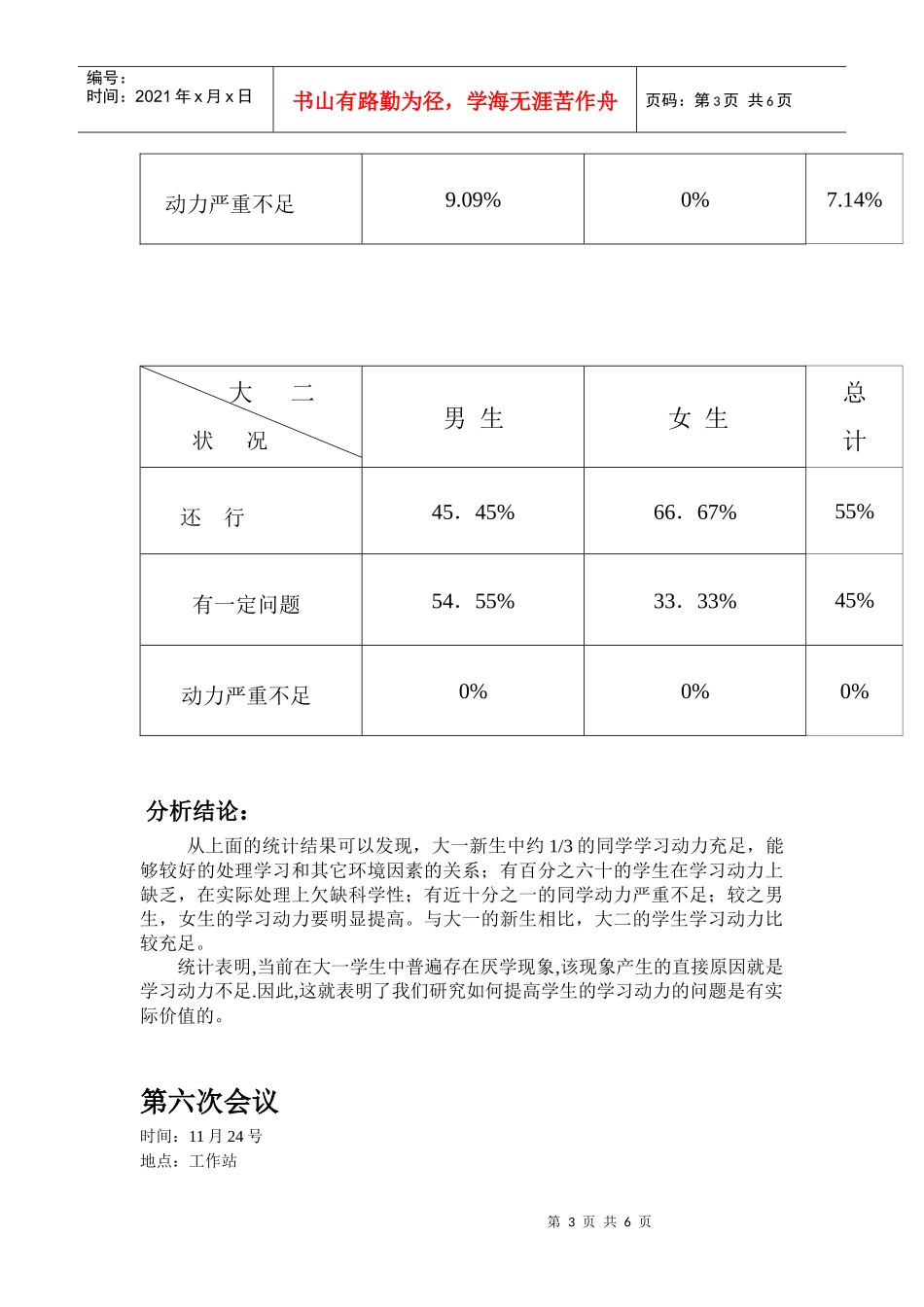 小组会议记录(电子版)_第3页