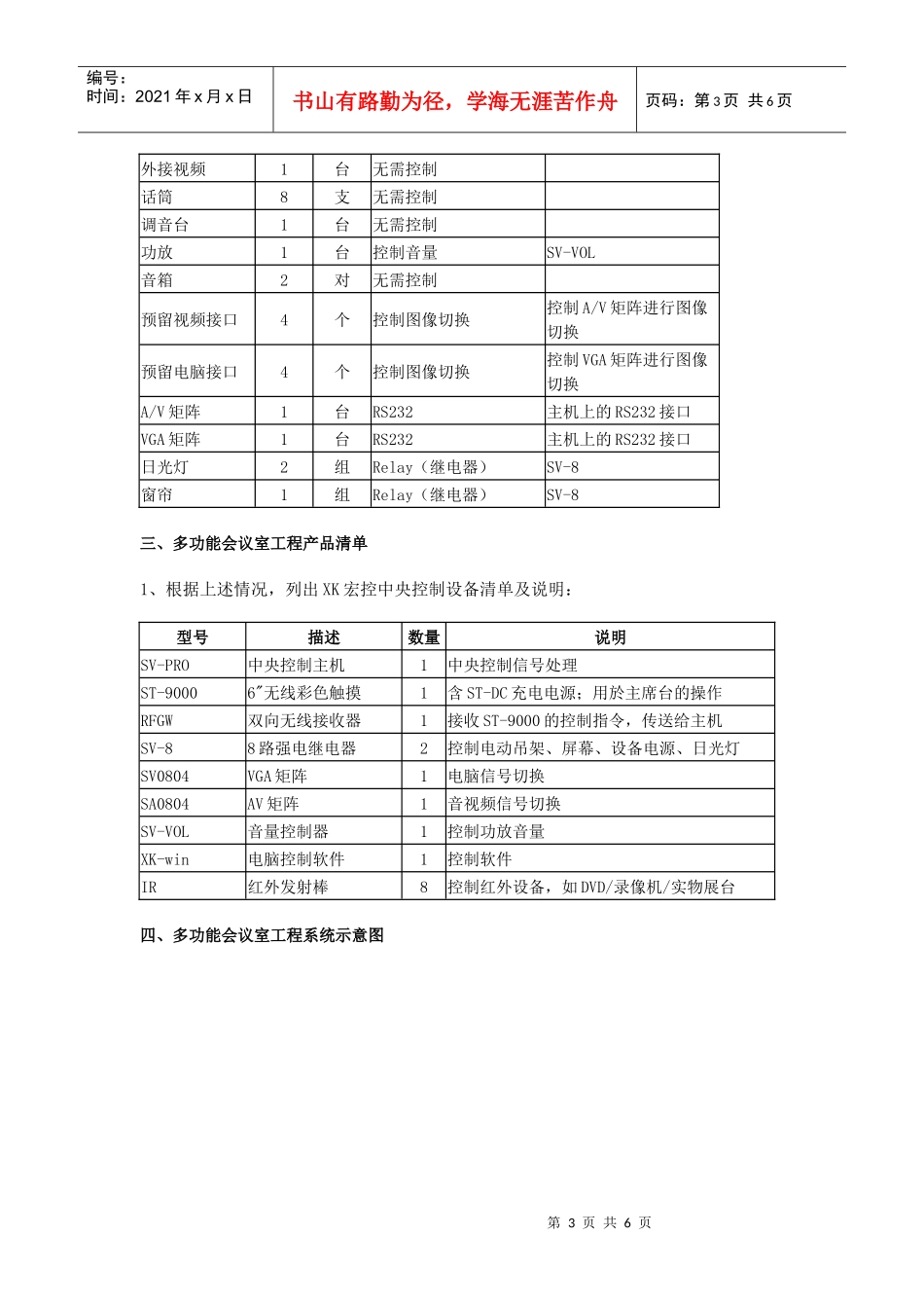 多功能会议室工程系统方案_第3页